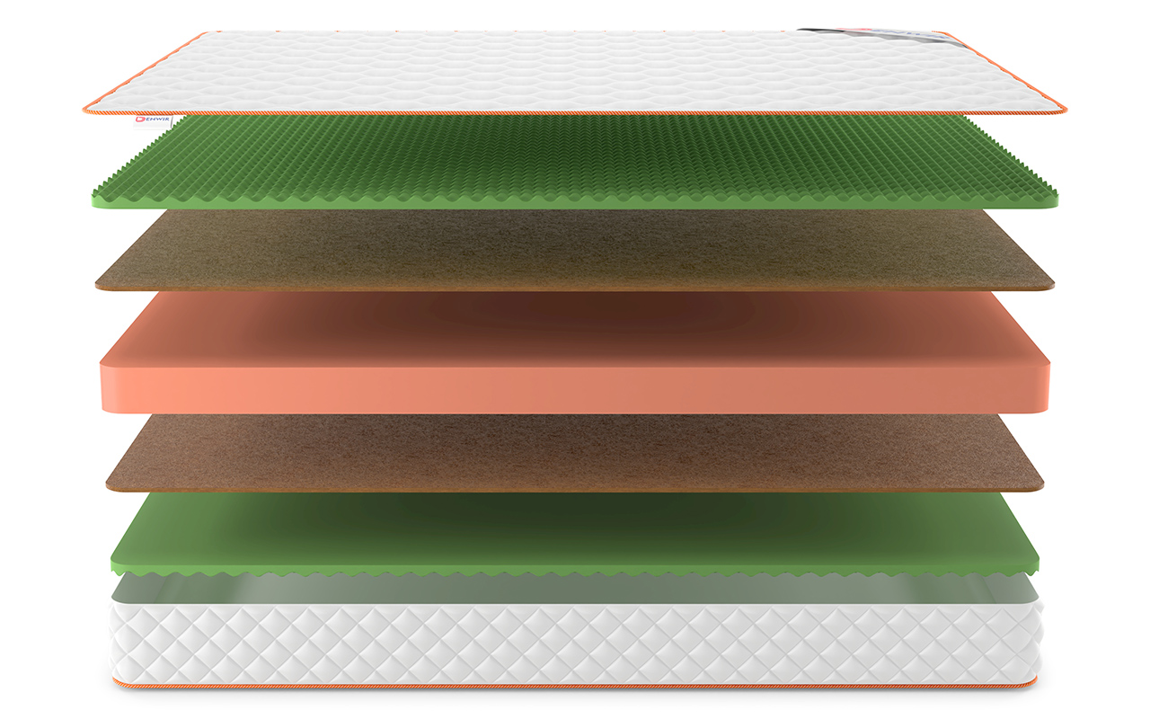 Denwir Top Roll Middle Relax Plus 18 фото 4